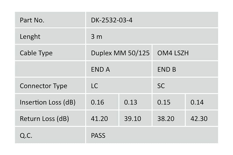 Digitus Fiber Optik Multimode Pembe (3m)