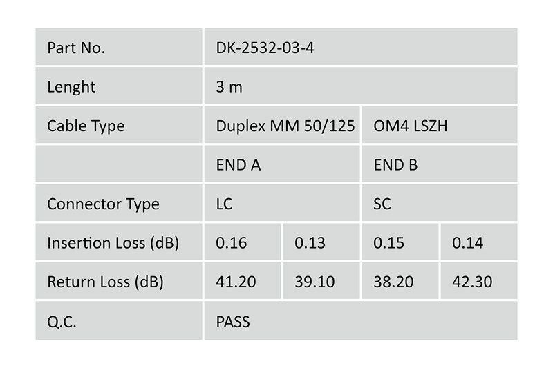 Digitus Fiber Optik Multimode Pembe (3m)