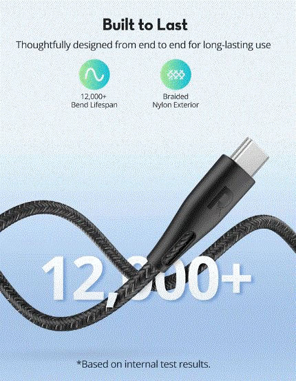 60W Fast charging Type-C to C Cable 1.2m