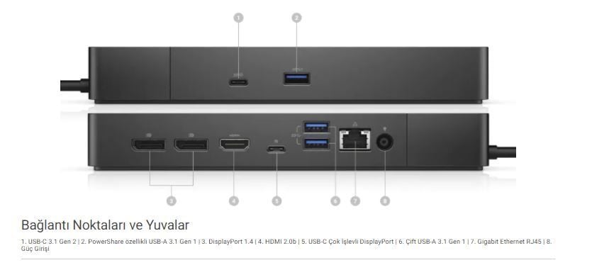 Dell Performance Dock WD19DCS 240W (210-AZBW)