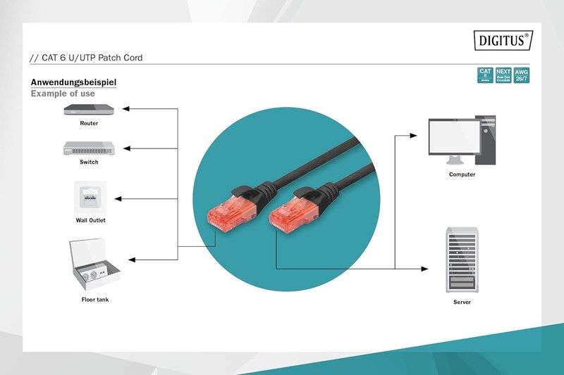 Digitus Patch Kablo Cat6 Siyah (3m)
