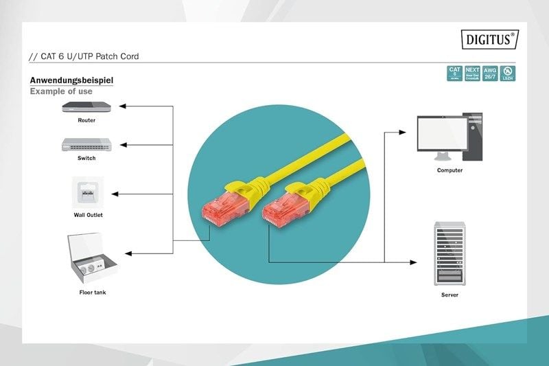 Digitus Patch Kablo Cat6 Sarı (2m)